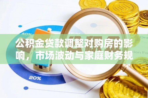 彭州公积金贷款调整对购房的影响，市场波动与家庭财务规划